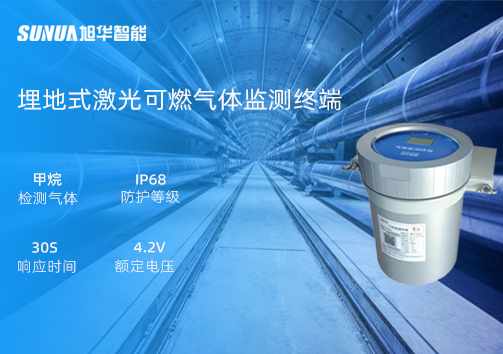 深藏不露，安全守护：全新埋地式激光可燃气体监测终端